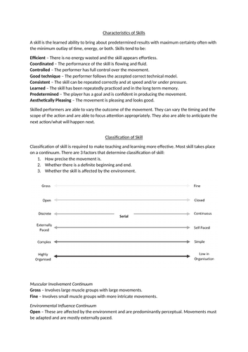 Psychological Factors - OCR A Level P.E. (2016)