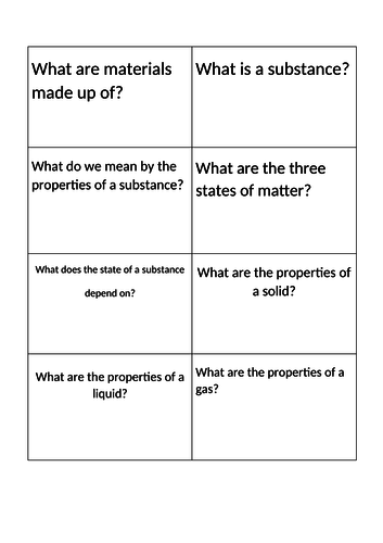 AQA Activate 1 Chemistry: The particle model KS3 flashcards (32 double-sided cards)