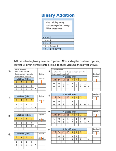 binary-addition-worksheet-with-accompanying-answers-bits-nibbles-and