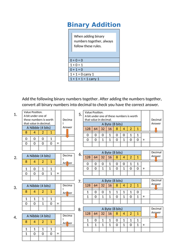 binary-addition-worksheet-with-accompanying-answers-bits-nibbles-and-bytes-teaching-resources