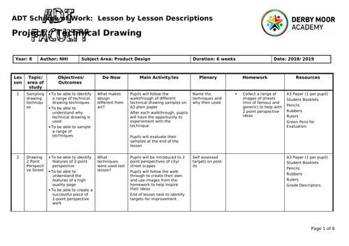 Technical Drawing - KS3 project (KS4 warm-up project)