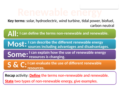 CP3f Renewable Energy (Edexcel Combined Science)