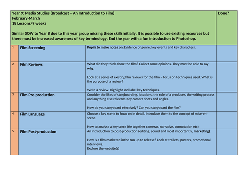 Year 9 Media Studies LTP and SOWs