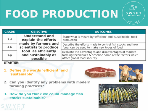 NEW AQA GCSE Trilogy (2016) Biology - Food production