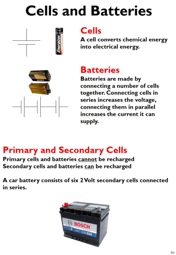 Basic Electrical Principles Posters (20 posters)