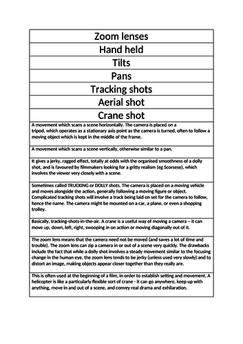 Year 8 Media Studies: Film Genre SOW