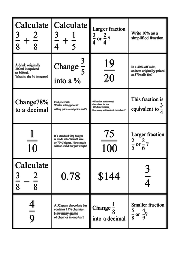 Fractions Decimals Percentages % inc and % decrease | Teaching Resources