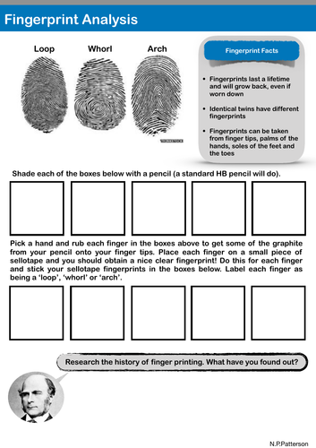 Fingerprinting Activity