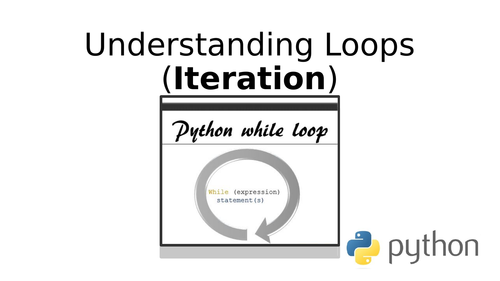 Getting your head around while loop - ITERATION for beginners.