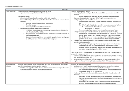 AQA A-level Sociology Education policy notes