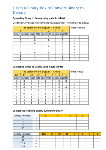 Using a Binary Box to Convert Binary to Denary  / Denary to Binary (Worksheet)
