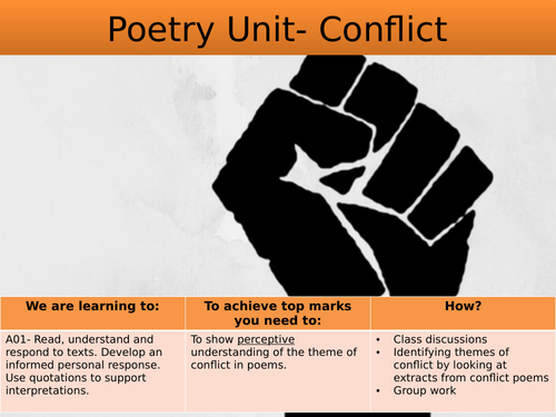 Conflict Poetry Introduction Lesson