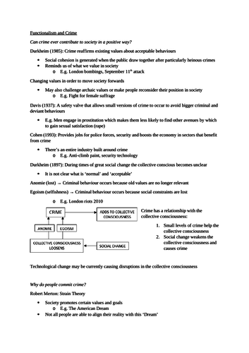 AQA A-level Sociology Crime and Deviance notes | Teaching Resources
