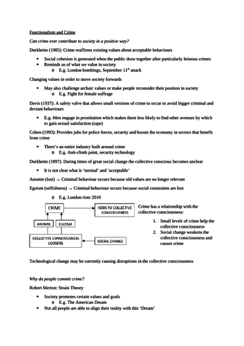 AQA A-level Sociology Crime and Deviance notes