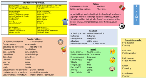 IPALMS describing an image speaking mat.