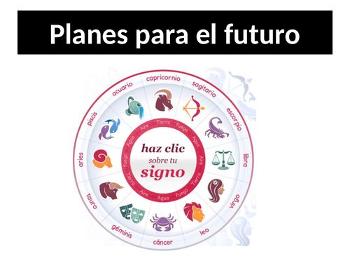 GCSE Spanish AQA Planes para el futuro