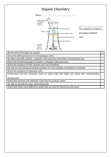 GCSE Organic Chemistry