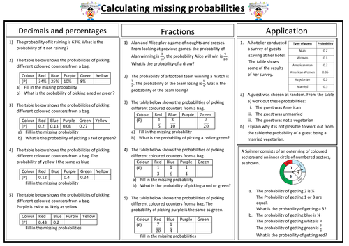 Probabilities adding to 1