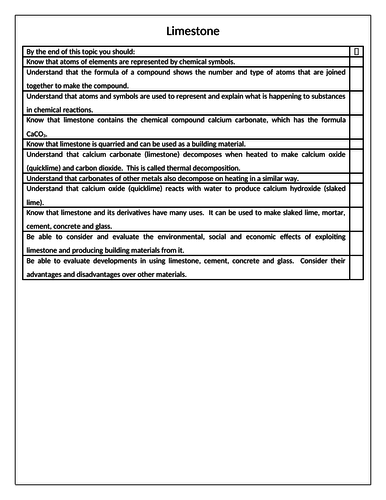 GCSE Chemistry Limestone