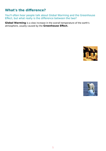 Primary chemistry resources