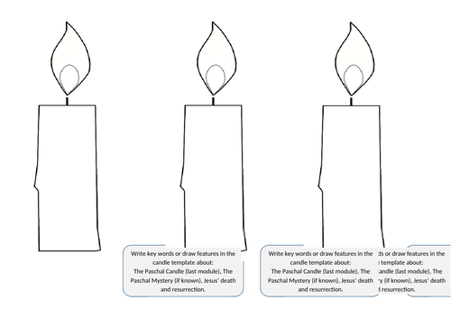 Eduqas GCSE: Component 2 - Sin and Forgiveness: The Paschal Mystery