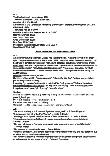 American Literature (Wider Reading) - OCR A-Level English Literature