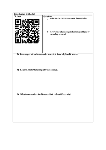 AQA Business Studies - Bartlett & Ghoshal's Strategy