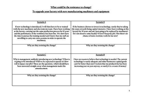 AQA Business - Kotter & Schlesinger