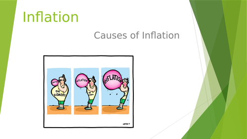Inflation A Level Economics