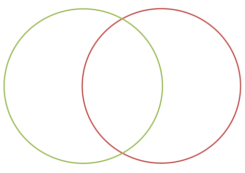 Comparison - Venn Diagram