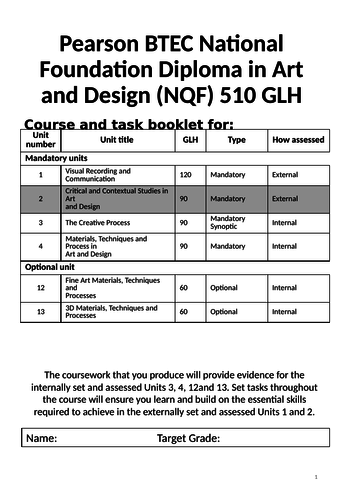 BTEC Level 3 Art and Design - Unit 2 Help guide and presentation