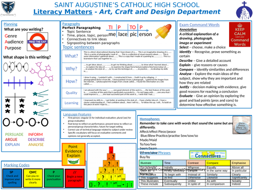 Literacy Place Mat for Art - A3 and A4