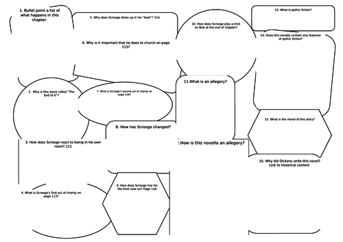 A Christmas Carol Revision- Question Banks