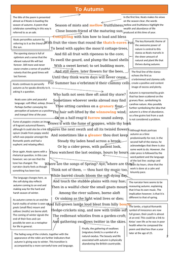 To Autumn By John Keats Complete Analysis Teaching Resources