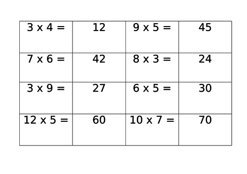 Multiplication pairs