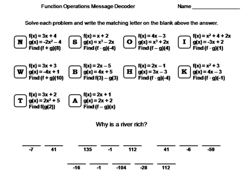 Function Operations Worksheet: Math Message Decoder
