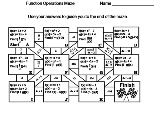 Function Operations Math Maze Teaching Resources