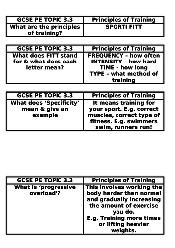 Edexcel GCSE PE Revision Cards (New Spec 2016 +) Topic 3.3 Principles & Methods of Training