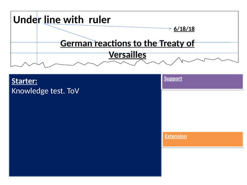 German reactions to the Treaty of Verailles