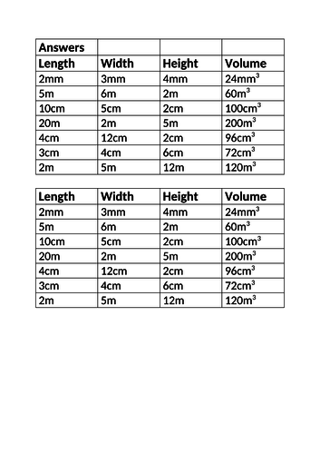 Volume problem solving - missing numbers Year 5