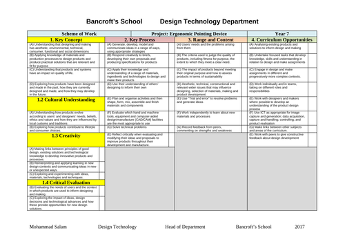 Full Scheme of Work, Workbook and Lesson PowerPoint for DT