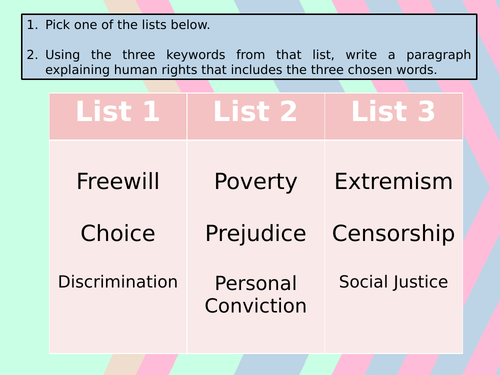 WJEC EDUQAS Human Rights Revision