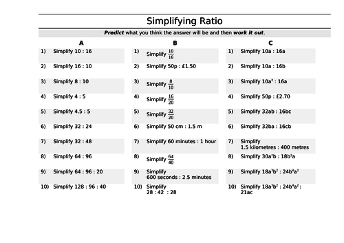 Vary and Twist: Simplifying Ratio
