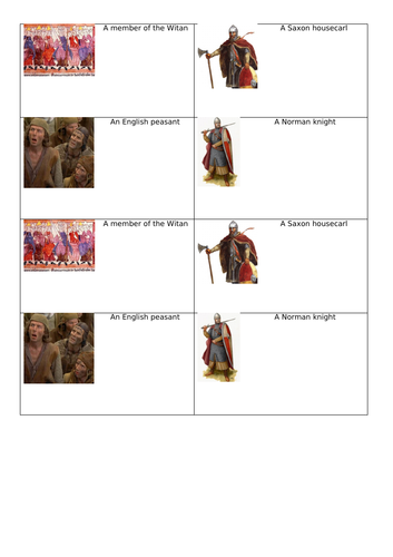 How did William officially become King on Christmas Day 1066? Suitable for AQA 8145 Normans and KS3