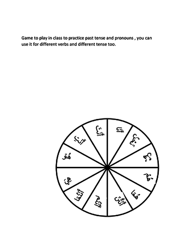 conjugation game