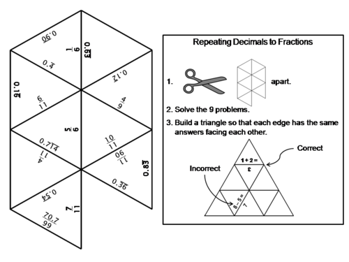 Repeating Decimals to Fractions Game: Math Tarsia Puzzle