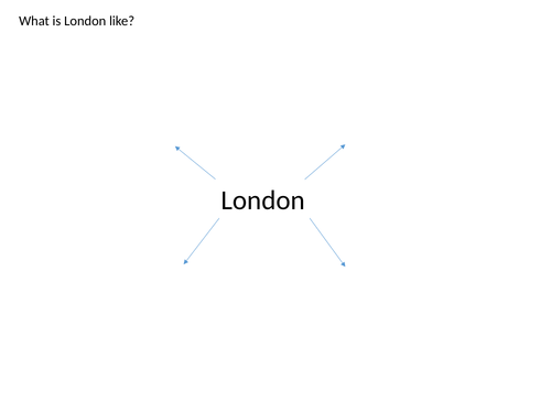 Persian Empire - Cyrus and the conquest of Babylon