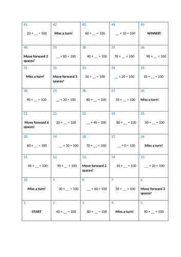 number bonds to 100 board game multiples of 10 teaching resources