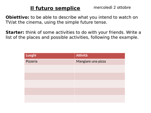 Futuro semplice future tense