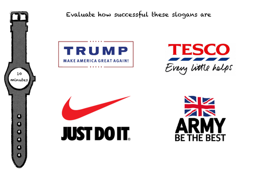 10 Minute Task - Slogan Evaluation